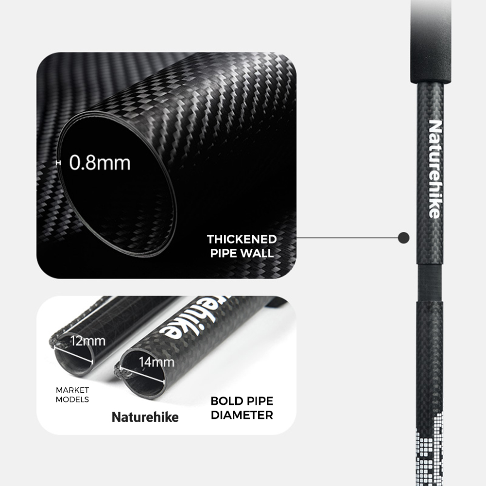 Kijki trekkingowe Naturehike Y – Trekking Pole Carbon recenzja i cena