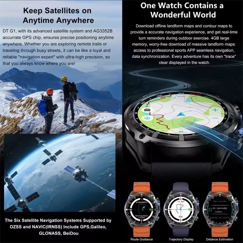 Nowy Smartwatch GPS dla mężczy – Outdoor Adventure World recenzja i cena