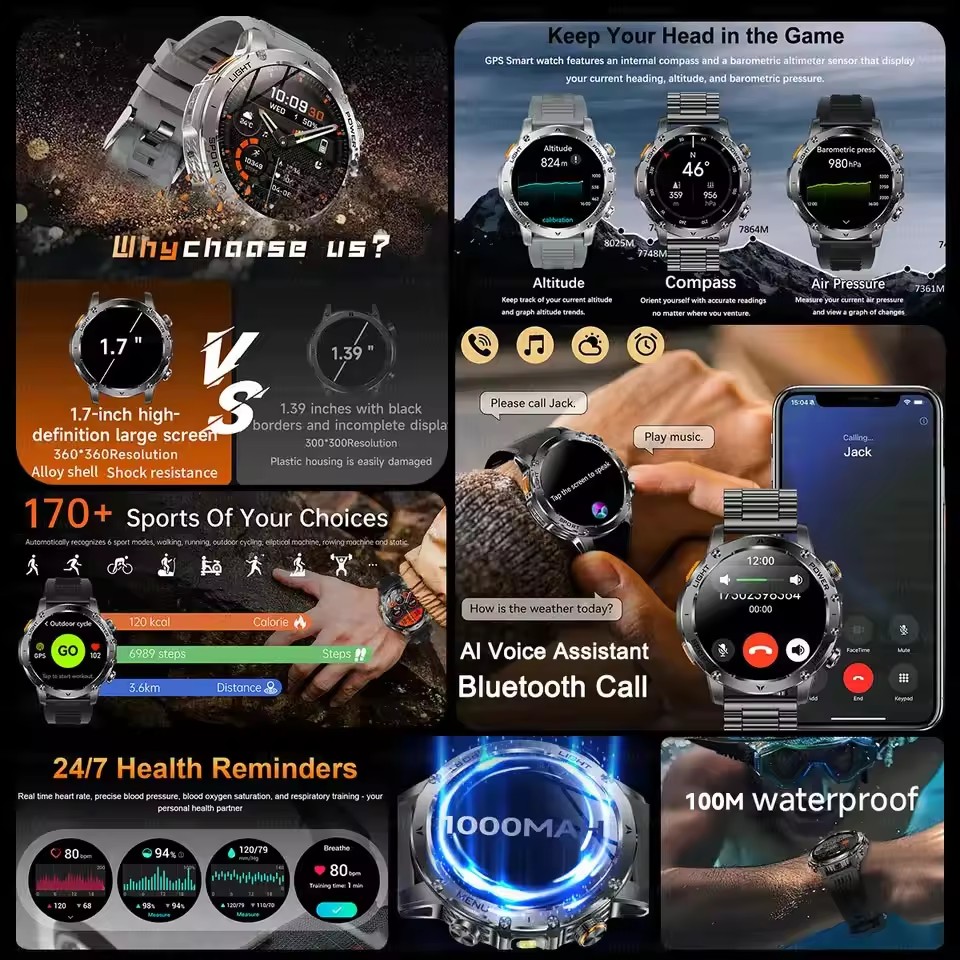Nowy męski smartwatch GPS do a – Outdoor Adventure World recenzja i cena