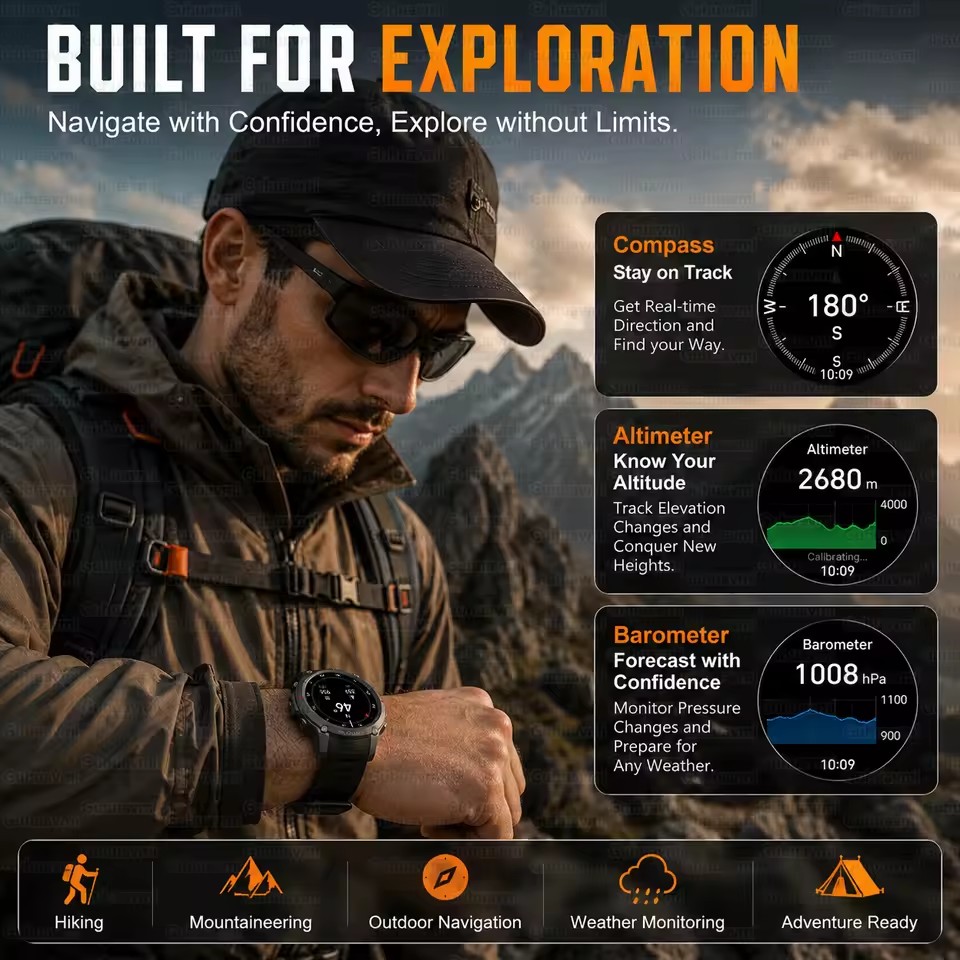 Nowy Smartwatch Męski z Wbudow – Outdoor Adventure World recenzja i cena